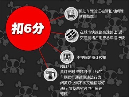 株洲 美的空調 維修