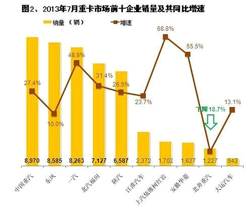 大金空調機0故障
