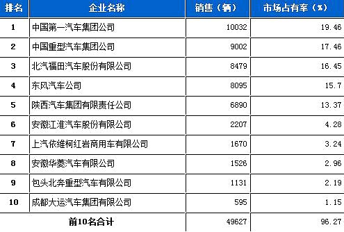 創維21tm9000電源維修