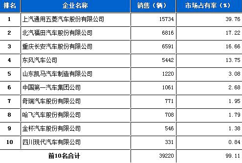 九江 維修熱水器