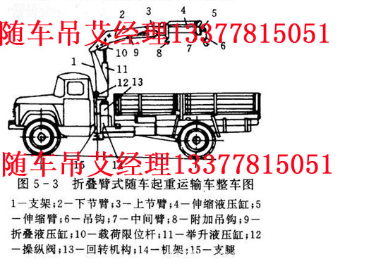 小天鵝洗衣機一接通e6報警