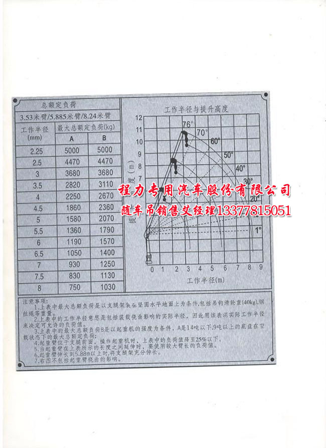 康佳p29se151垂直豎線