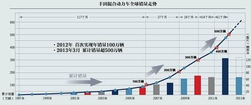 創維液晶售后幾年