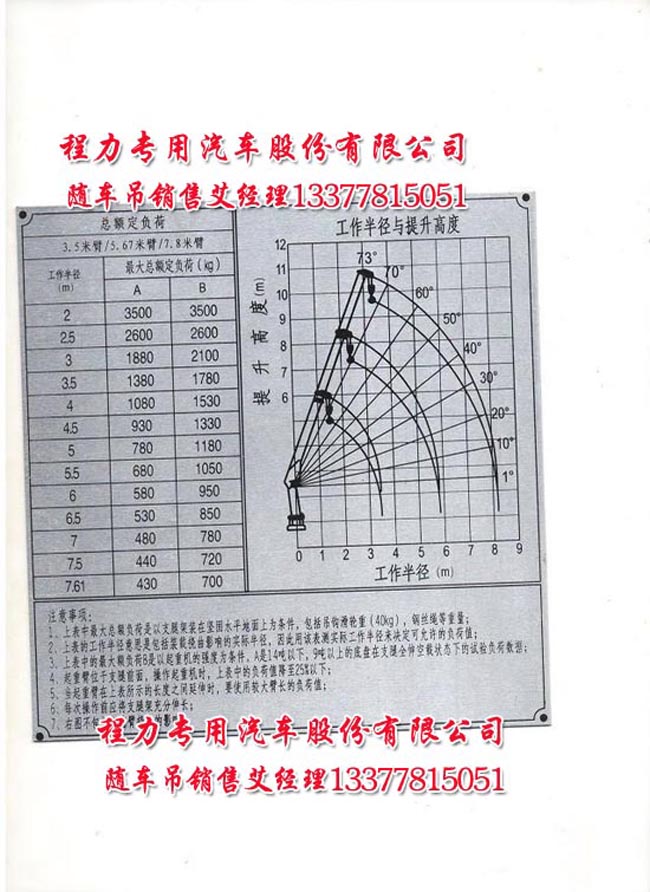 數(shù)學電視機頂盒待機藍屏