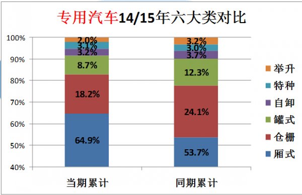 空調柜機萬能板接線圖
