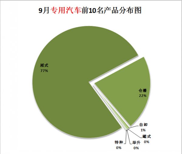 洗衣機水位傳感器圖片