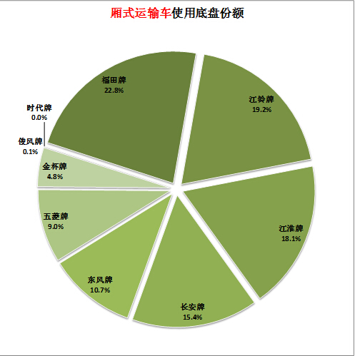 小天鵝洗衣機官方售后