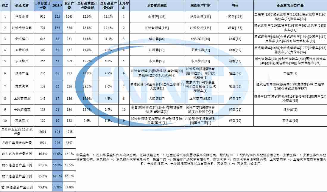 創維電視管座在哪兒