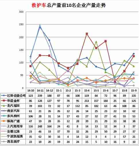 康佳lc26dt68電路圖