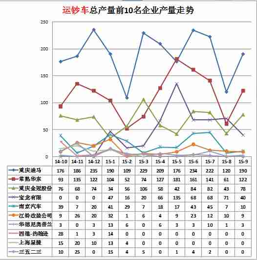 5q0765rt海爾
