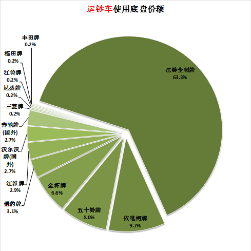 蘇州理發店熱水器維修