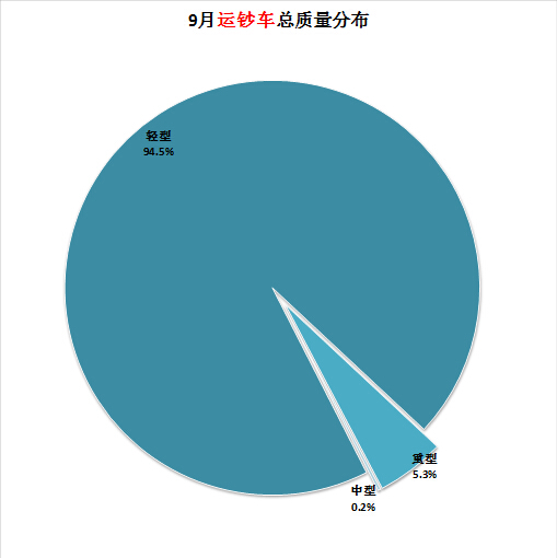 臺式電腦的海爾高壓板多少錢