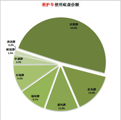 海爾洗衣機開關