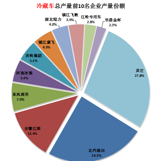 家電手機維修學校
