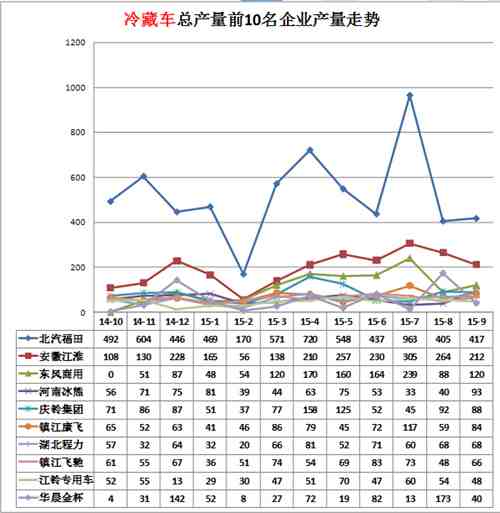 tcl電視開關壞了