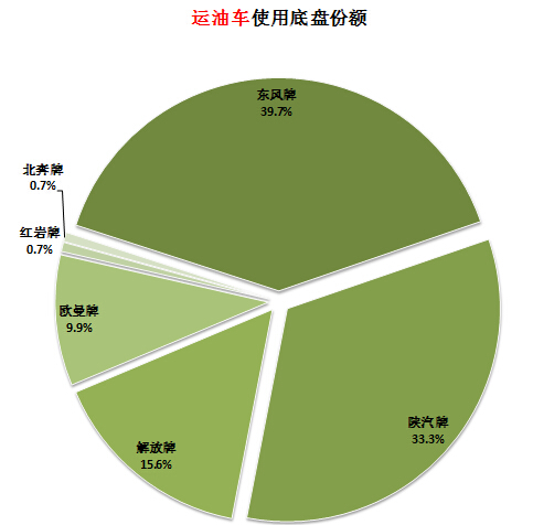 鹽田區(qū)電磁爐批發(fā)