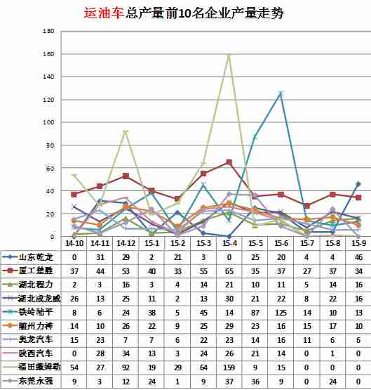 長沙三星售后服務點