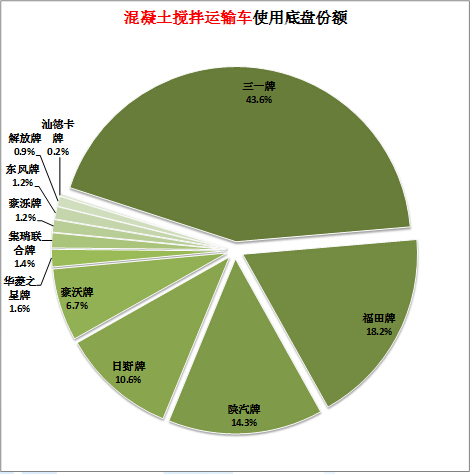 海信電視的開關在哪