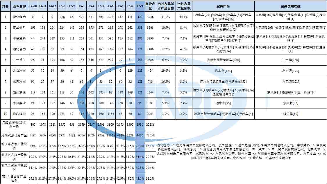 創維電視開機后有廣告