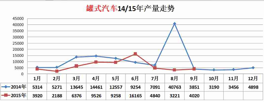 松下mb2238Cn加粉清零