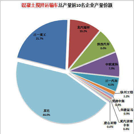 華強北華為售后地址