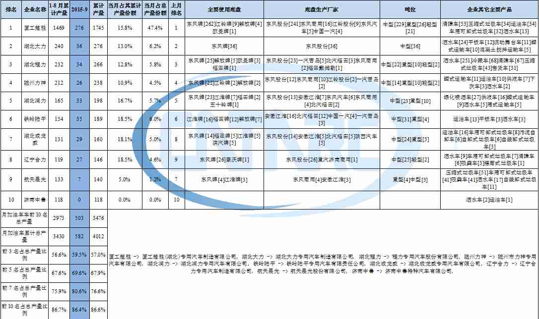 電磁爐炸東西自動關機