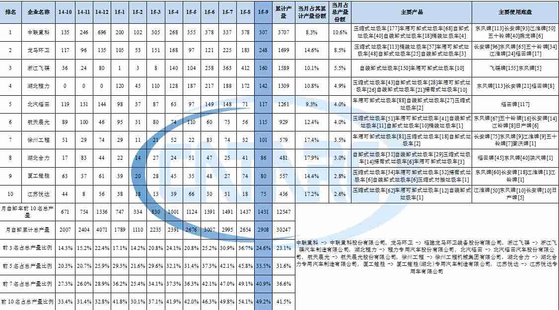 冬天空調內機響