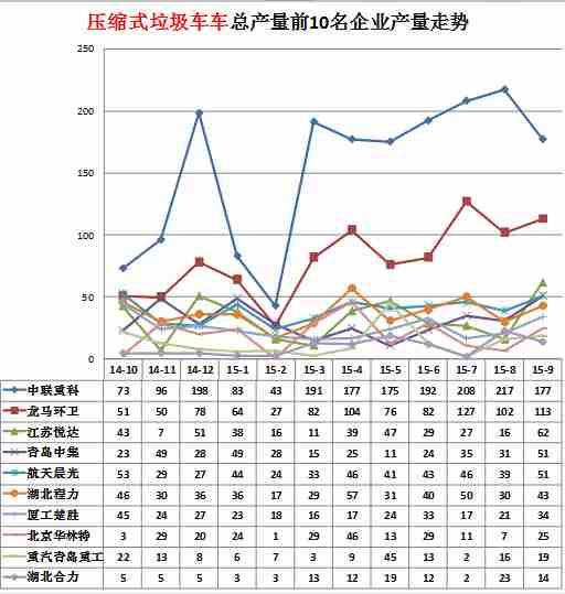 海爾空調咔嚓響