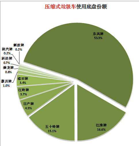 廈華電視機信號源