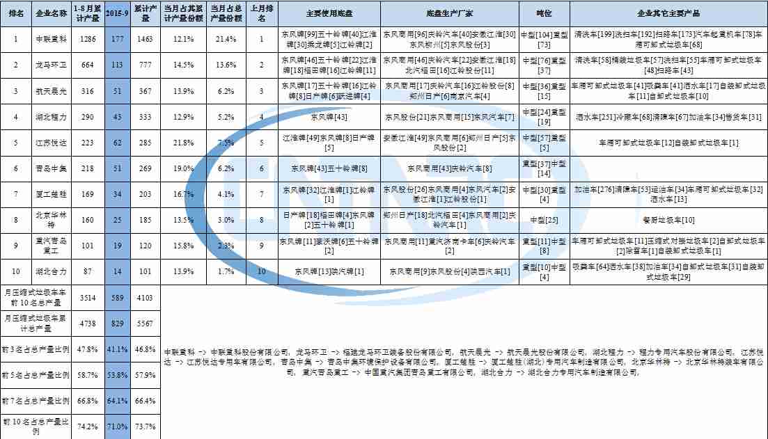海信液晶電視維修速查表