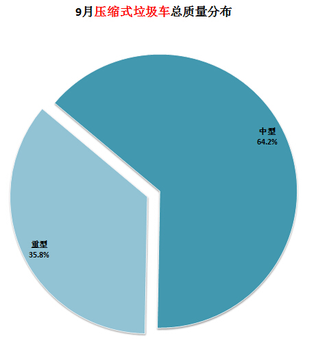 空調壓縮機原理動畫
