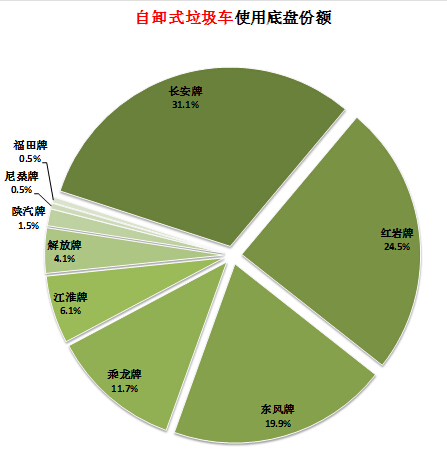 空調(diào)外機(jī)接錯(cuò)線不制冷