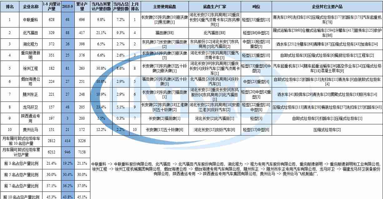 電磁爐開(kāi)機(jī)就自動(dòng)關(guān)機(jī)是什么原因呢