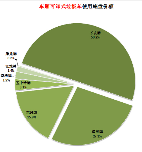 創維55e510e工廠設置