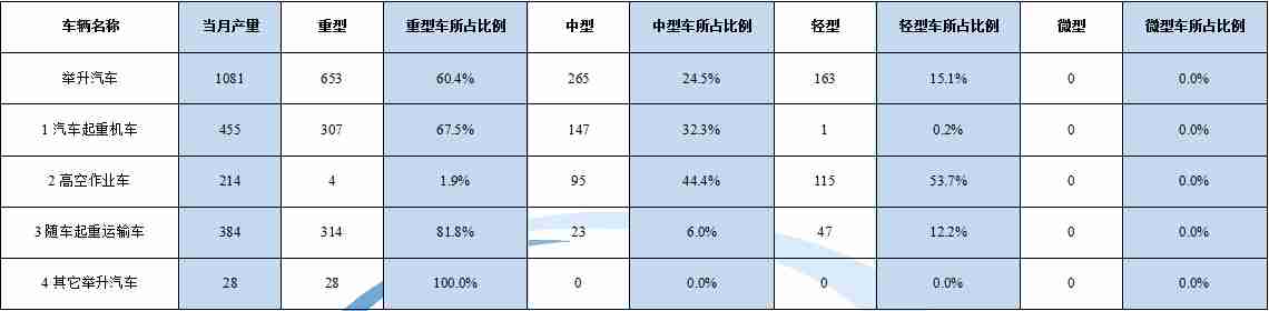 經典甲類功放電路