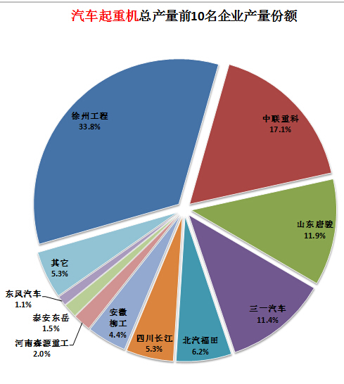 海信液晶顯示屏花屏