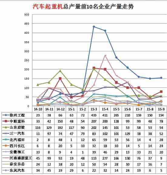郴州華為手機售后服務部