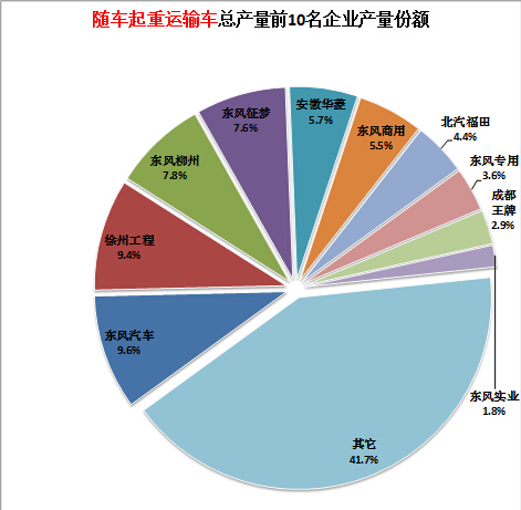 空調遙控器如何取電池