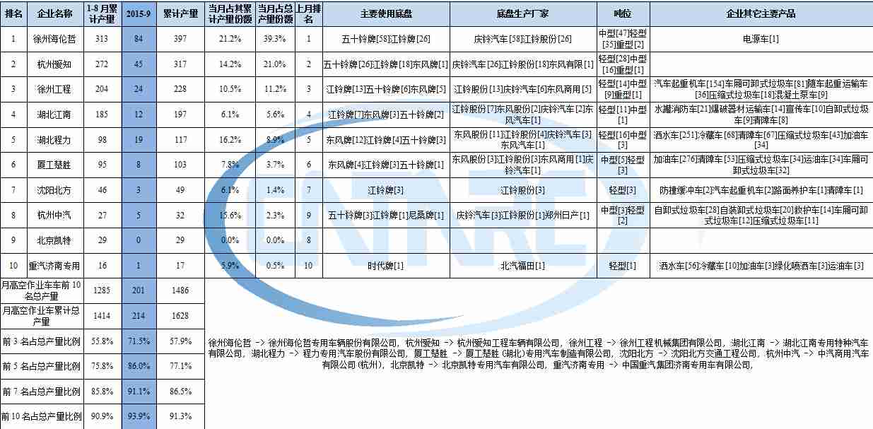 海爾xqb45-10b洗衣機拆卸視頻
