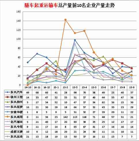 海爾l32f1維修