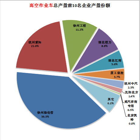 彩電常用集成電路上門維修圖文速查手冊