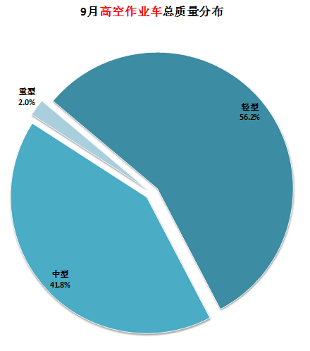 華聲遙控對(duì)創(chuàng)維電視