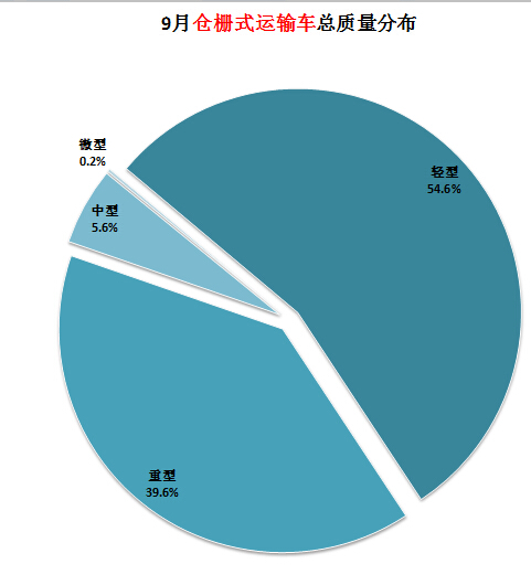 廣州蘋果維修點