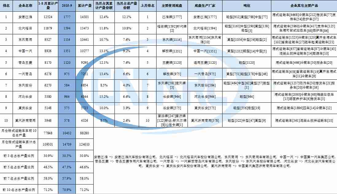 美的空調28不制冷