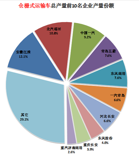 三洋滾筒洗衣機脫水