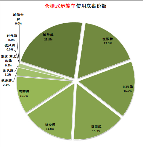 創維電視不能關機