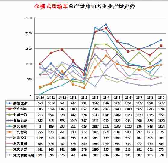 海信hdp2988c通病