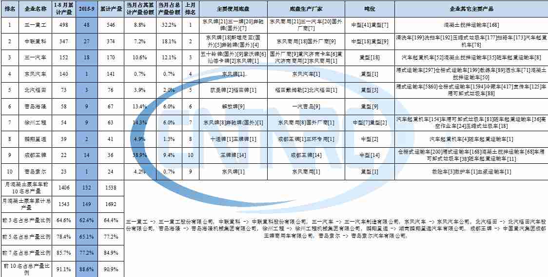 創維43寸等離子有雜音
