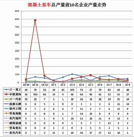 tcl智能電視沒信號源