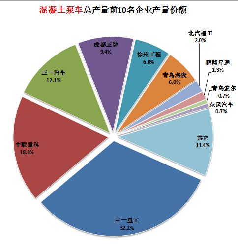 電磁爐陶瓷板碎了